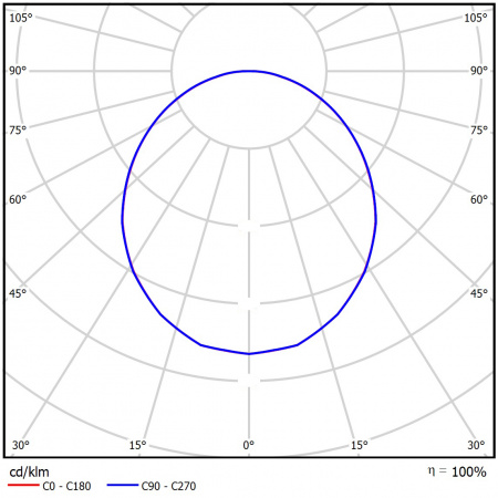 Geniled_Retail_Basic_1026x66x25_04_KSS_Opal
