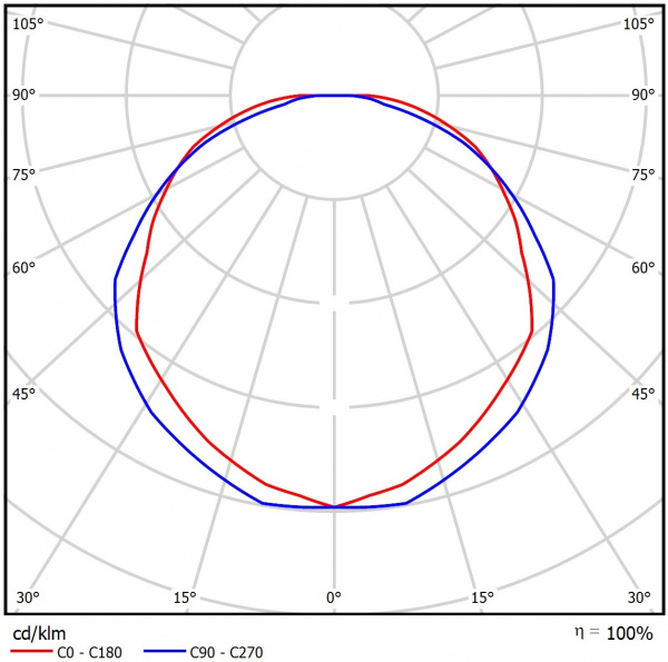 Geniled_Element_1,0x2_160W_06_KSS_Transparent