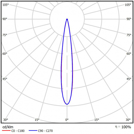 Geniled_Optimus_04_KSS_lens_К2_15
