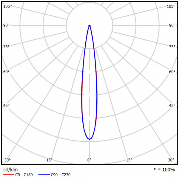 Geniled_Optimus_04_KSS_lens_К15