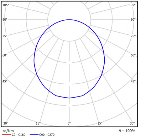 Geniled_Line_Basic_980x40x50_04_KSS_Opal
