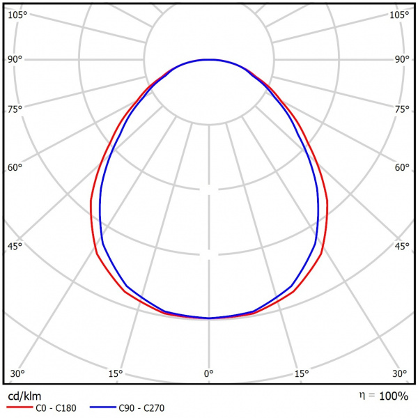 Geniled_Element_1,0х1_40W_06_KSS_Microprism