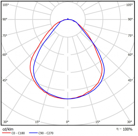 Geniled_Грильято_588х588х20_06 _KSS_Microprism