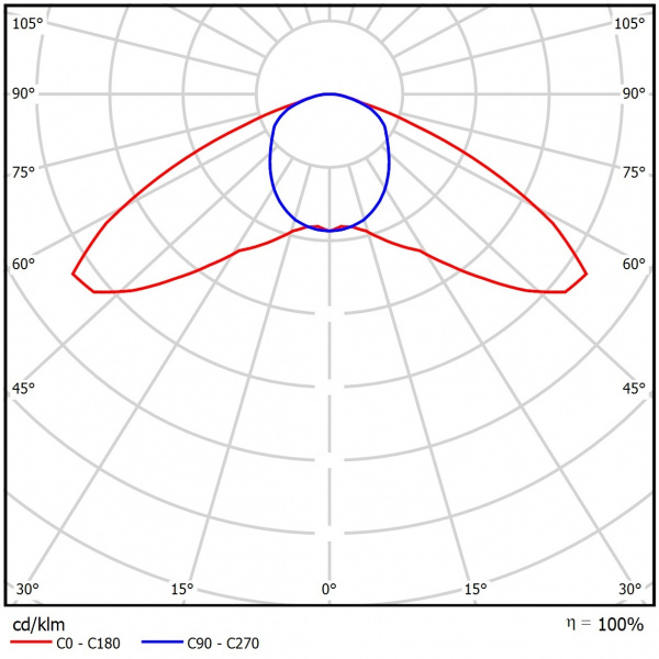 Geniled_Element_1,0х1_40W_06_KSS_Lens