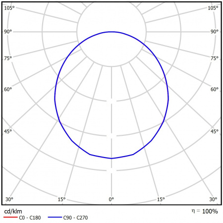 Geniled_Element_1,0x1_120W_36v_06_KSS_Opal