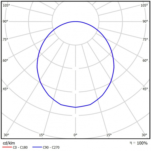 Geniled_Element_0,5x3_180W_06_KSS_Opal